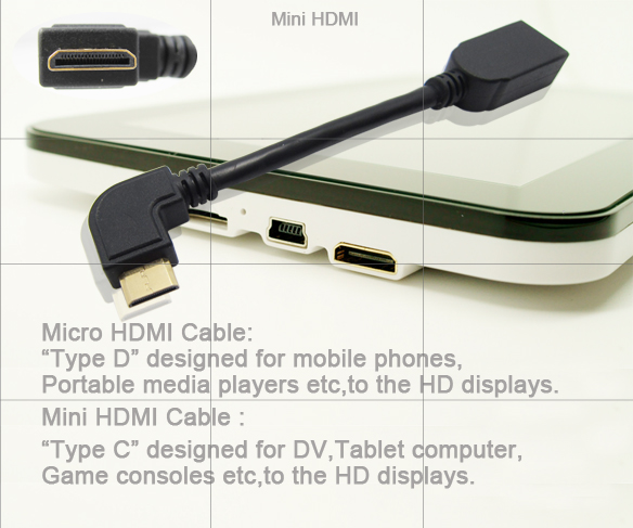 Mini HDMI Cable